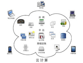 淡忘的歲月 中科創(chuàng)達(dá)的轉(zhuǎn)型與機(jī)遇